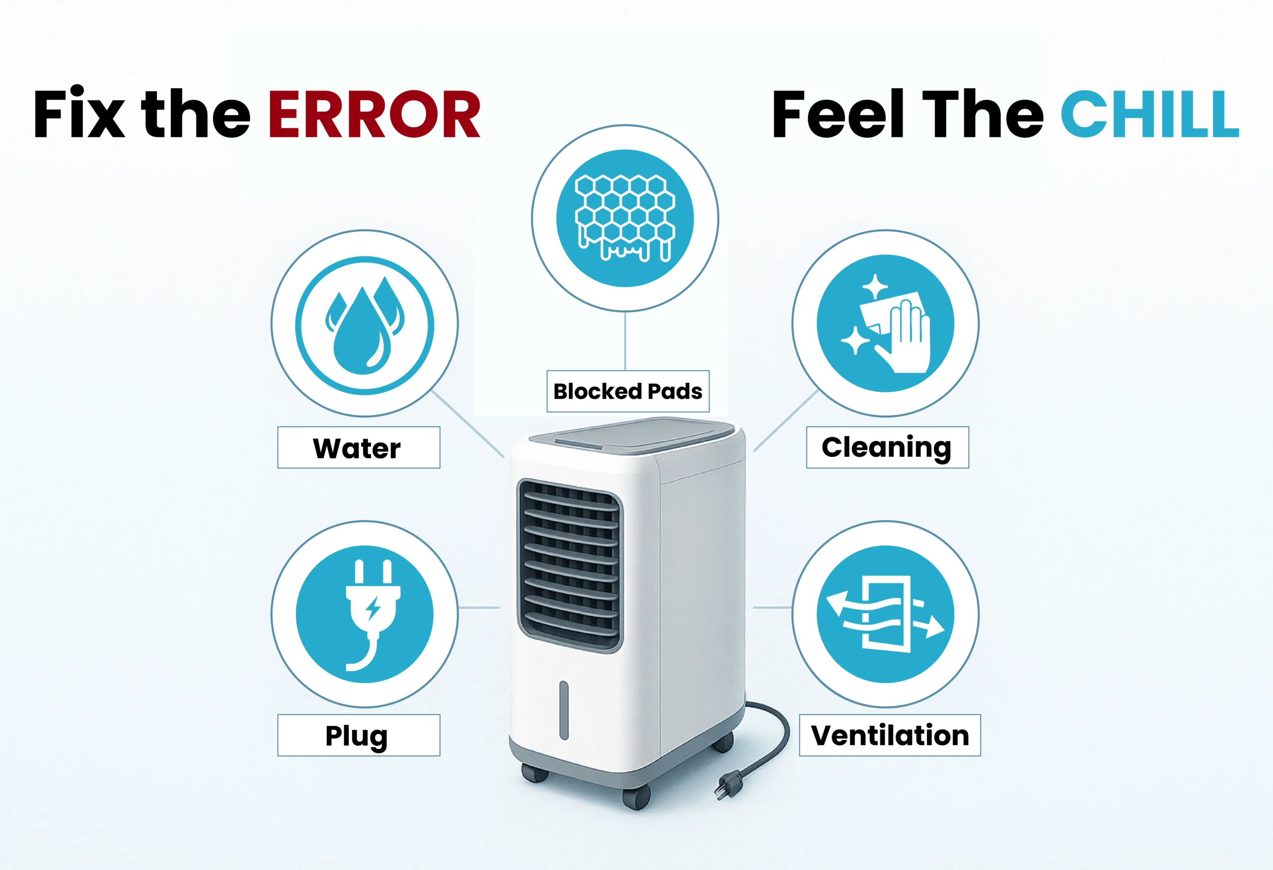5 Common Mistakes to Avoid While Using a Room Air Cooler