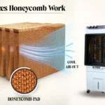 What Is a Honeycomb Pad in an Air Cooler & How It Works
