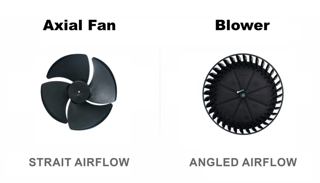 Axial Fan vs Centrifugal Blower in Air Coolers Explained