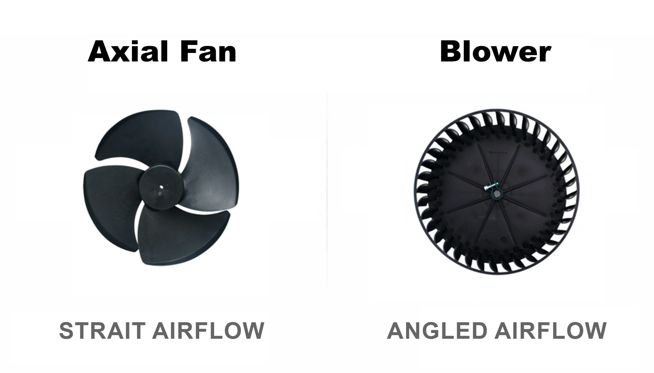 Axial Fan vs Blower in Air Coolers: What’s the Difference?